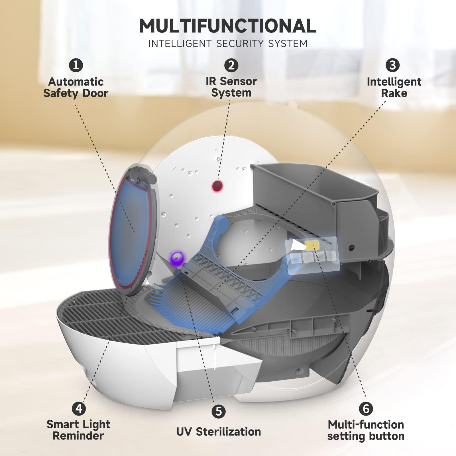 EU US warehouse shipping large automatic Cat Litter Toilet Furniture auto smart intelligent self cleaning cat litter box