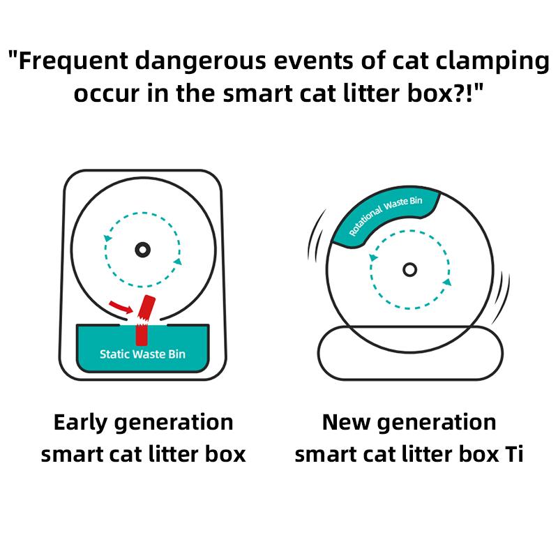 Smart large capacity Tuya app control automatic cat llitter box self-cleaning