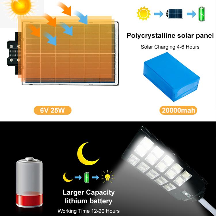 2022 Best Selling Outdoor Waterproof IP65 Road Lamp Integrated 200W 250W 300W 400W All in One LED Solar Street Light