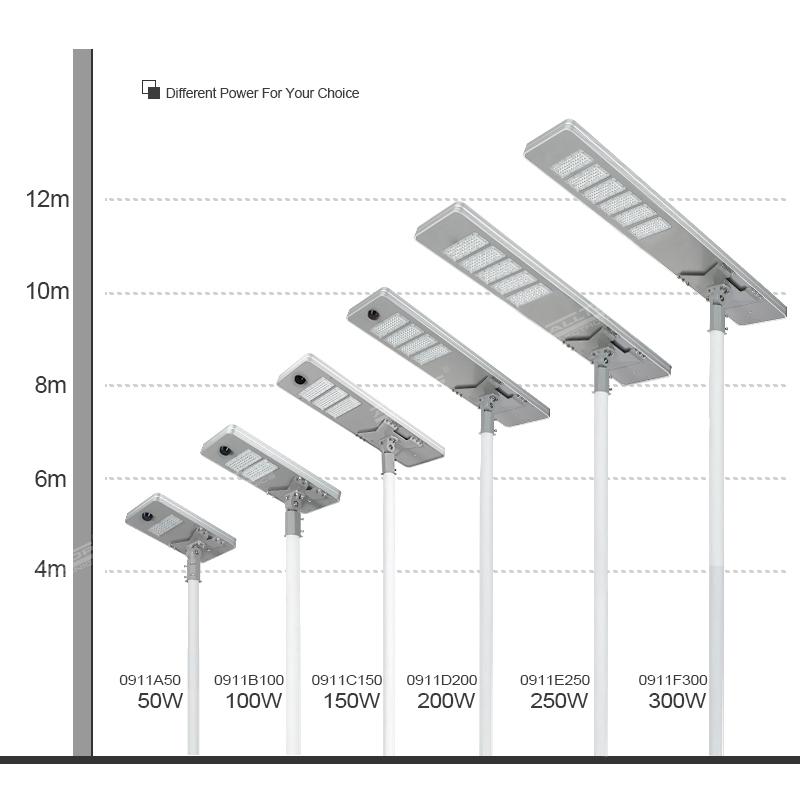 Ip65 Outdoor Lamp Waterproof Streetlight Smd 50w 100w 150w 200w 250w 300w Integrated All in One Led Solar Street Light